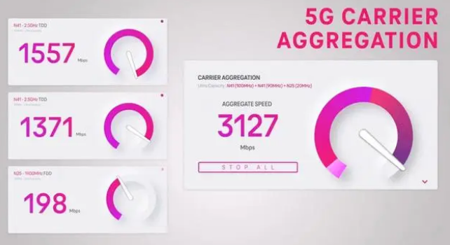 北海街道苹果手机维修店分享5G Standalone的作用 