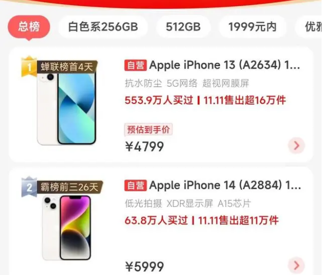 北海街道苹果14维修分享iPhone14配置不如同价位的安卓还能大卖 