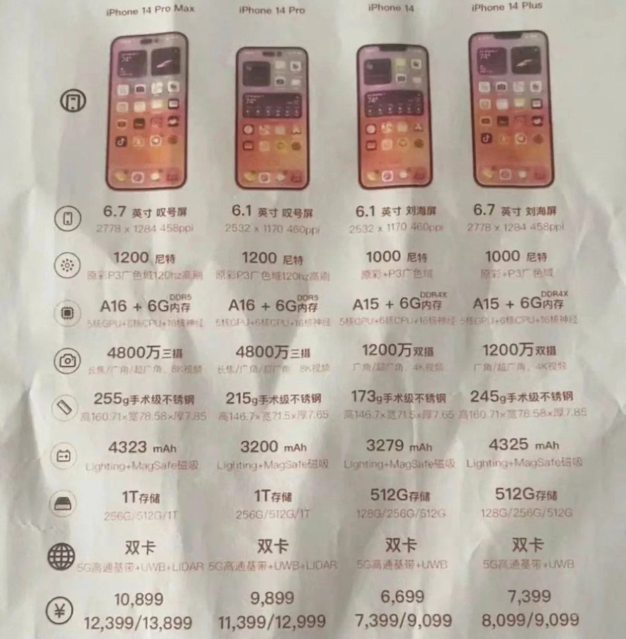 北海街道苹果14维修分享苹果 iPhone 14 预售价现身 