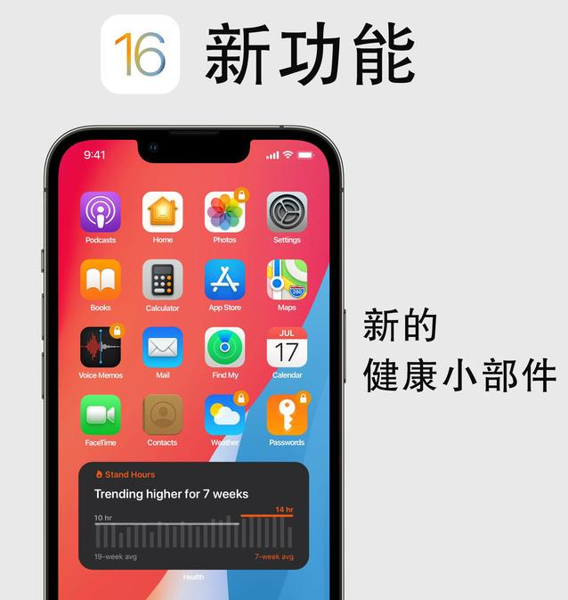 北海街道苹果手机维修分享iOS16新功能汇总 